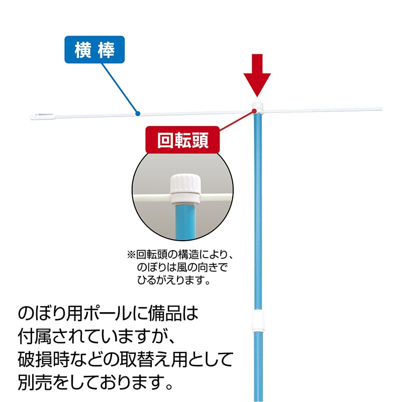 ササガワ ポール備品 回転頭 40-6111 1個（ご注文単位5個）【直送品】