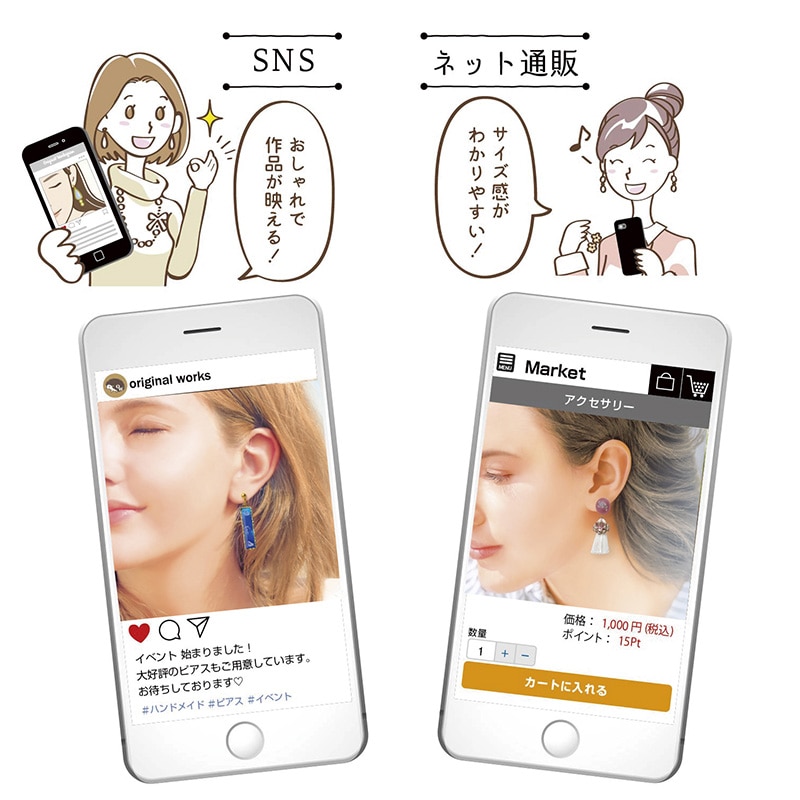 ササガワ 着画作成キット ナチュラル外国人モデルフォト ピアス 37-5013 1セット(ご注文単位1セット)【直送品】