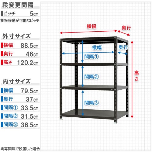 キタジマ スチールラック NCラック 87.5×45×120 4段 黒 NC-1-12 1台(ご注文単位1台)【直送品】