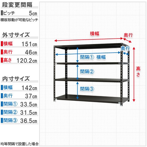 キタジマ スチールラック NCラック 150×45×120 4段 白 NC-3-12 1台(ご注文単位1台)【直送品】