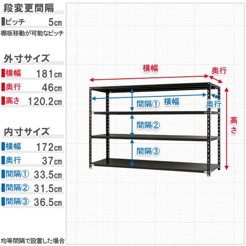 キタジマ スチールラック NCラック 180×45×120 4段 白 NC-4-12 1台(ご注文単位1台)【直送品】