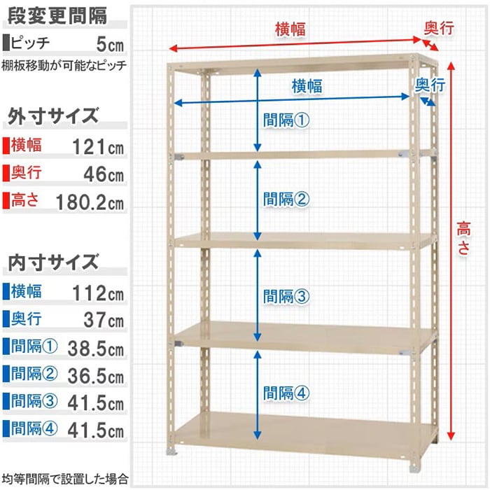 キタジマ スチールラック 力量ラック 120×45×180 5段 グレー 力量-2 1台(ご注文単位1台)【直送品】