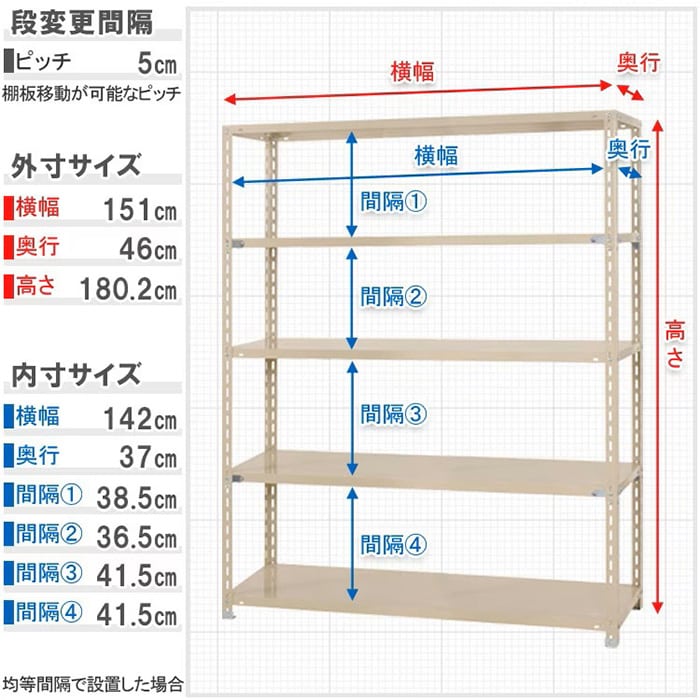 キタジマ スチールラック 力量ラック 150×45×180 5段 グレー 力量-3 1台(ご注文単位1台)【直送品】