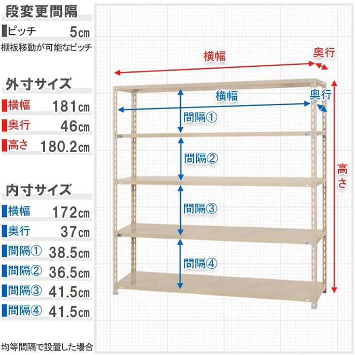 キタジマ スチールラック 力量ラック 180×45×180 5段 グレー 力量-4 1台(ご注文単位1台)【直送品】