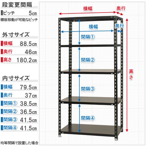 キタジマ スチールラック NCラック 87.5×45×180 5段 黒 NC-1-18 1台(ご注文単位1台)【直送品】