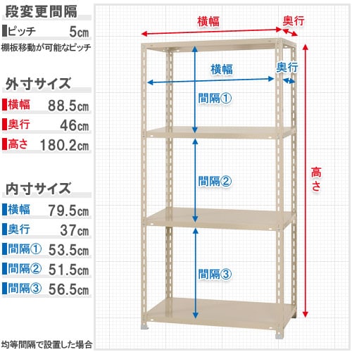 キタジマ スチールラック NCラック 87.5×45×180 4段 黒 NC-1-18 1台(ご注文単位1台)【直送品】