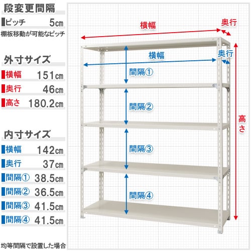 キタジマ スチールラック NCラック 150×45×180 5段 白 NC-3-18 1台(ご注文単位1台)【直送品】