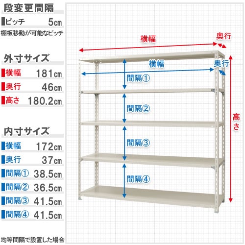 キタジマ スチールラック NCラック 180×45×180 5段 白 NC-4-18 1台(ご注文単位1台)【直送品】