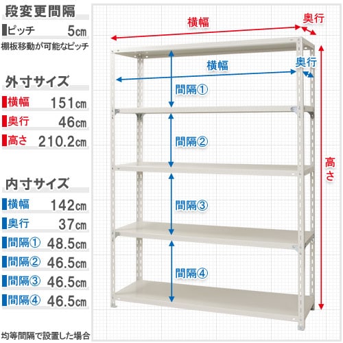 キタジマ スチールラック NCラック 150×45×210 5段 白 NC-3-21 1台(ご注文単位1台)【直送品】