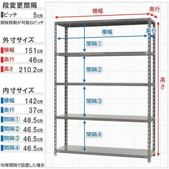 キタジマ スチールラック 力量ラック 150×45×210 5段 グレー 力量-3-21 1台(ご注文単位1台)【直送品】