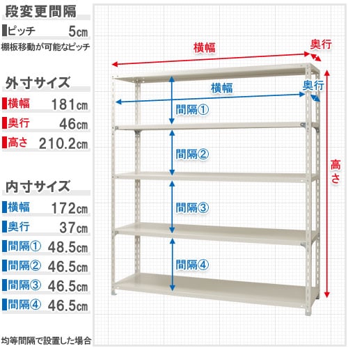 キタジマ スチールラック NCラック 180×45×210 5段 黒 NC-4-21 1台(ご注文単位1台)【直送品】