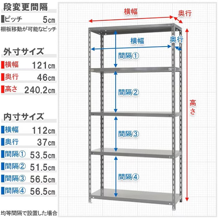 キタジマ スチールラック 力量ラック 120×45×240 5段 グレー 力量-2-24 1台(ご注文単位1台)【直送品】