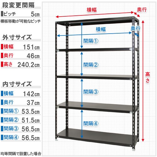 キタジマ スチールラック NCラック 150×45×240 5段 白 NC-3-24 1台(ご注文単位1台)【直送品】