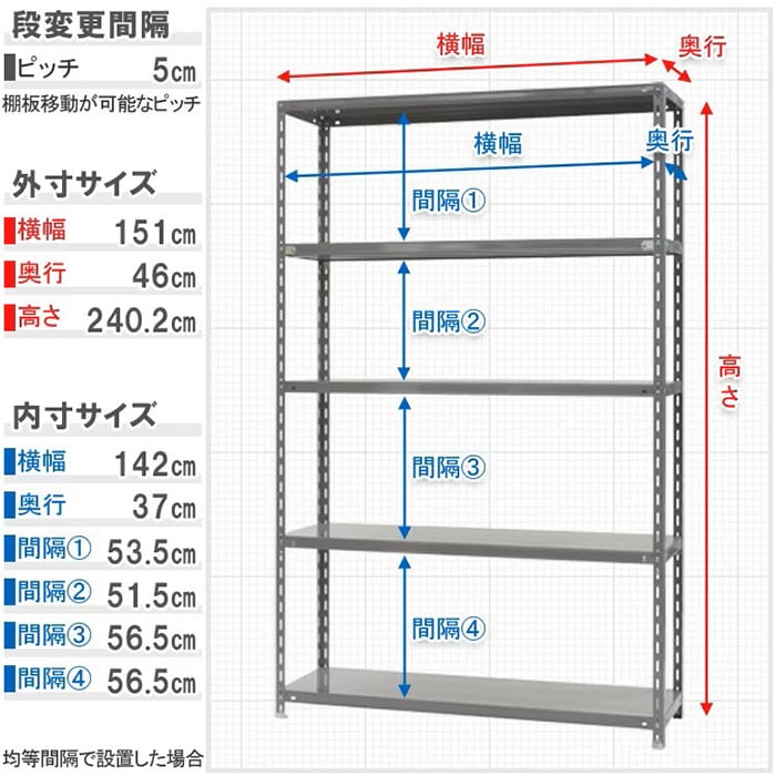 キタジマ スチールラック 力量ラック 150×45×240 5段 グレー 力量-3-24 1台(ご注文単位1台)【直送品】