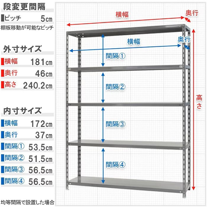 キタジマ スチールラック 力量ラック 180×45×240 5段 グレー 力量-4-24 1台(ご注文単位1台)【直送品】