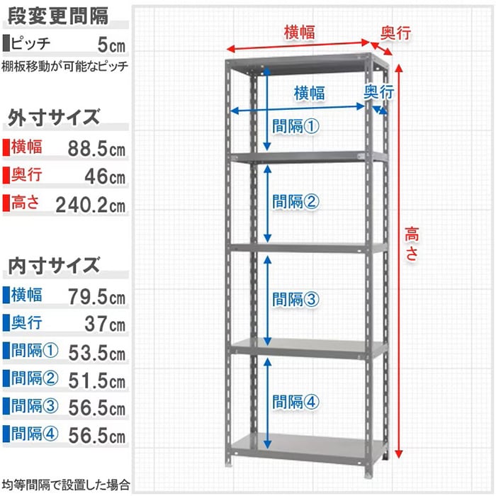 キタジマ スチールラック 力量ラック 87.5×45×240 5段 グレー 力量-1-24 1枚（ご注文単位1枚）【直送品】