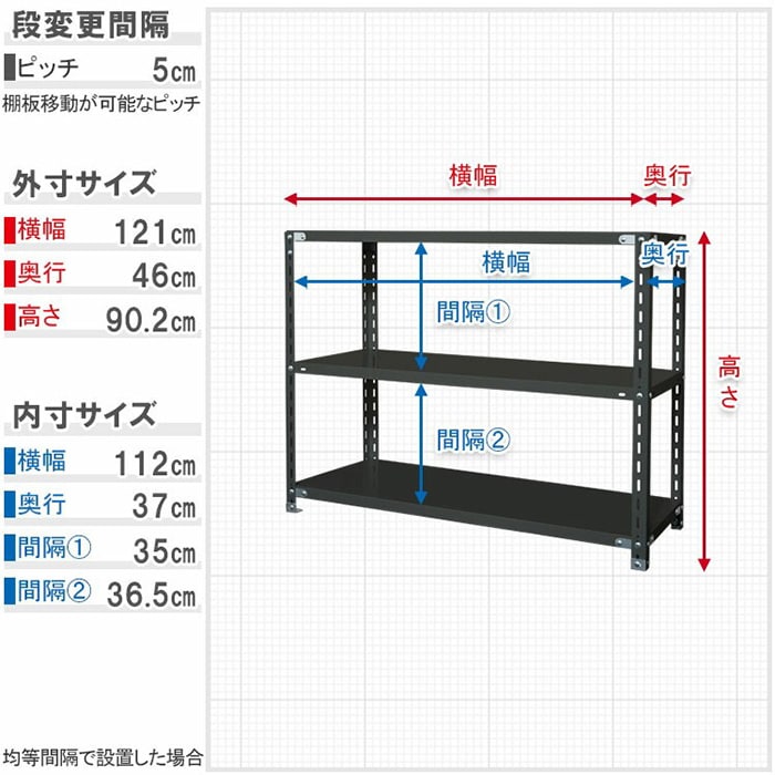 キタジマ スチールラック NCラック 120×45×90 3段 白 NC-2-9 1台(ご注文単位1台)【直送品】