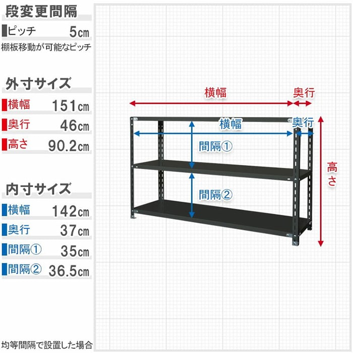 キタジマ スチールラック NCラック 150×45×90 3段 黒 NC-3-9 1台(ご注文単位1台)【直送品】