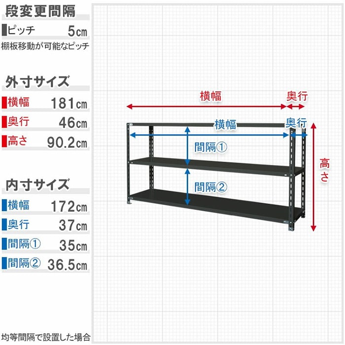 キタジマ スチールラック NCラック 180×45×90 3段 白 NC-4-9 1台（ご注文単位1台）【直送品】