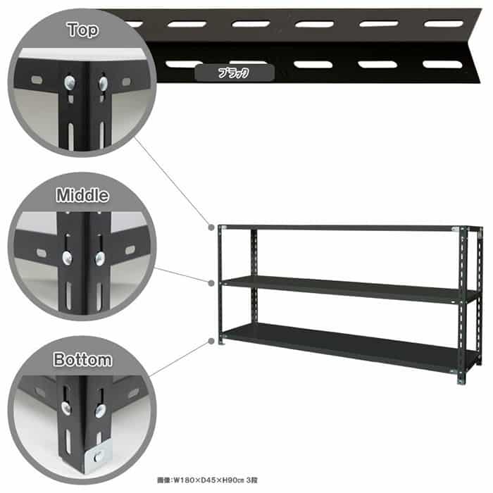 キタジマ スチールラック NCラック 180×45×90 3段 黒 NC-4-9 1台（ご注文単位1台）【直送品】