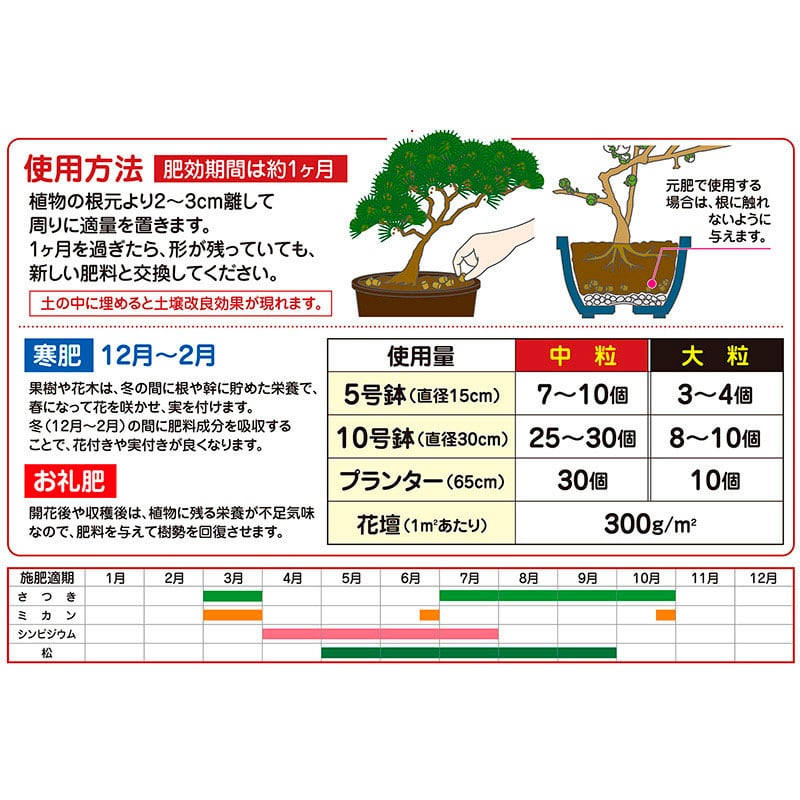 花ごころ 醗酵固型油かす 花ごころ 開運 大粒 5kg 25200 1袋(ご注文単位4袋)【直送品】