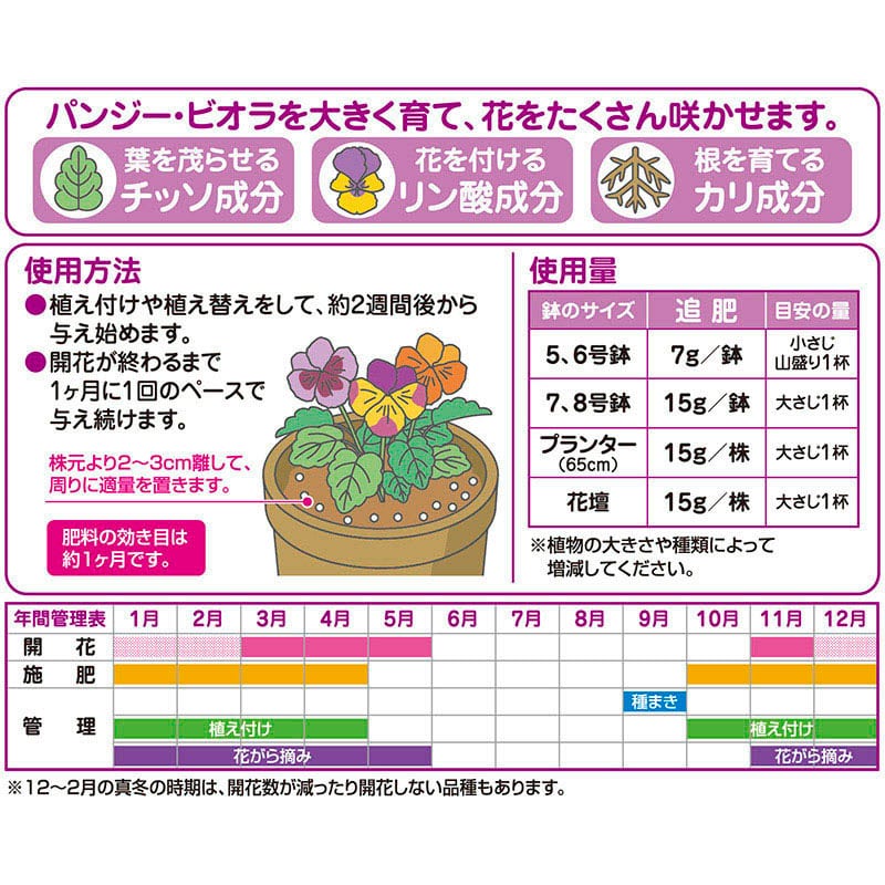 花ごころ パンジー・ビオラの肥料 400g 5730 1袋（ご注文単位50袋）【直送品】