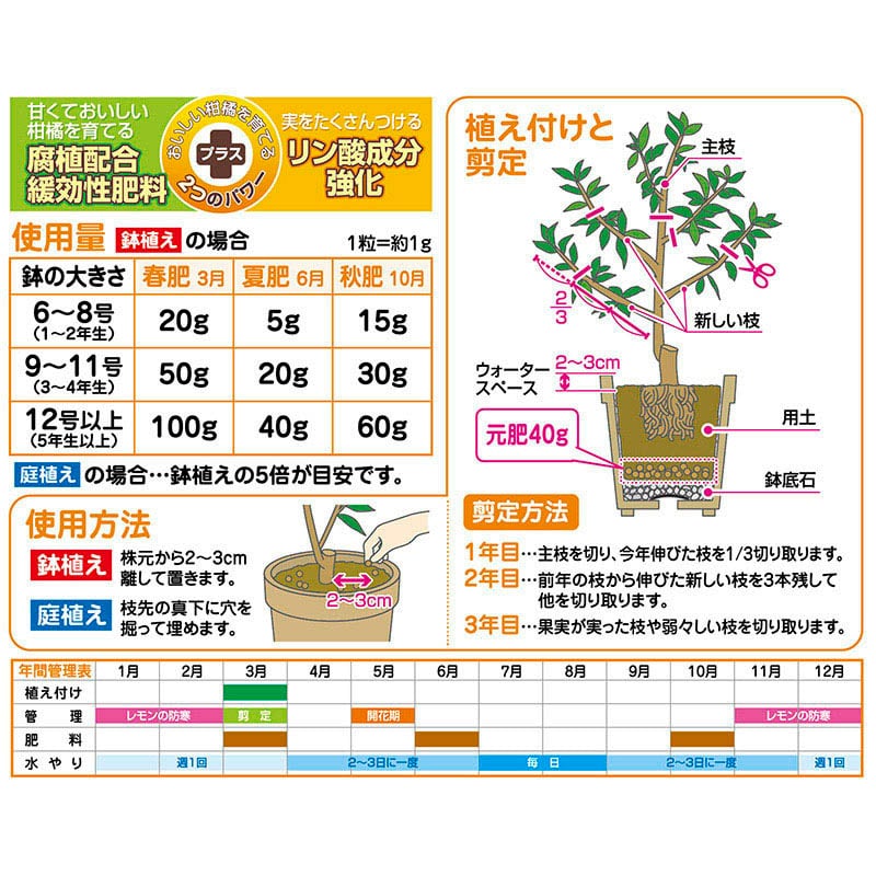 花ごころ レモン・ミカン・柑橘の肥料 500g 5960 1袋(ご注文単位40袋)【直送品】
