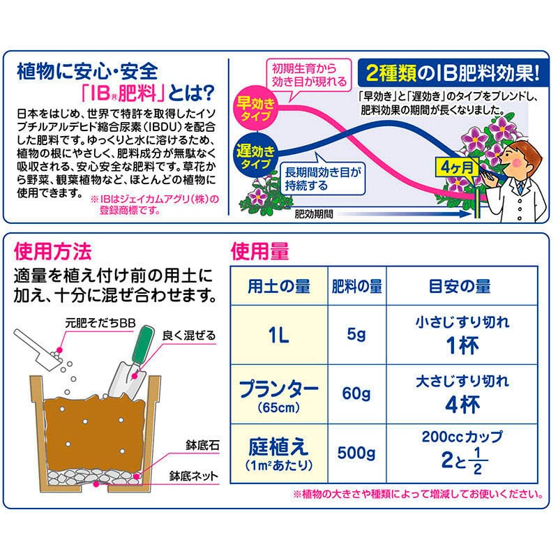 花ごころ 元肥そだちBB 320g 5640 1袋（ご注文単位30袋）【直送品】