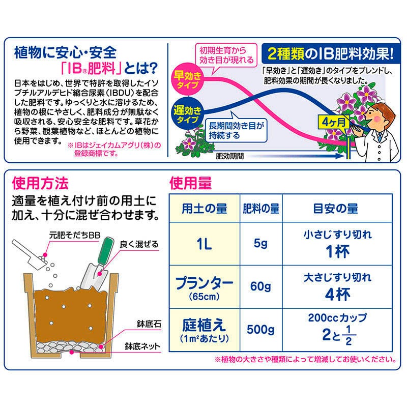 花ごころ 元肥そだちBB 1.6kg 5660 1袋（ご注文単位12袋）【直送品】