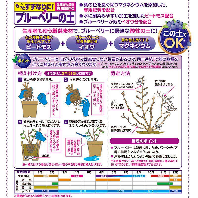 花ごころ ブルーベリーの土 5L 9200 1袋（ご注文単位10袋）【直送品】