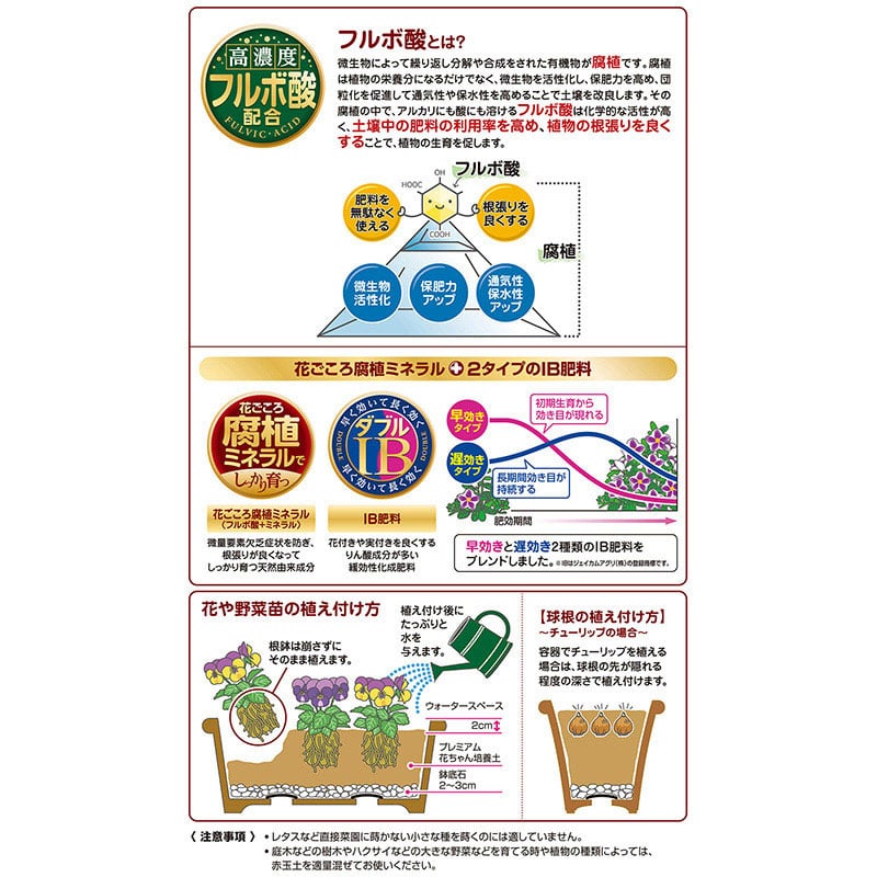 花ごころ プレミアムフルボ酸　花ちゃん培養土 25L 22240 1袋（ご注文単位98袋）【直送品】