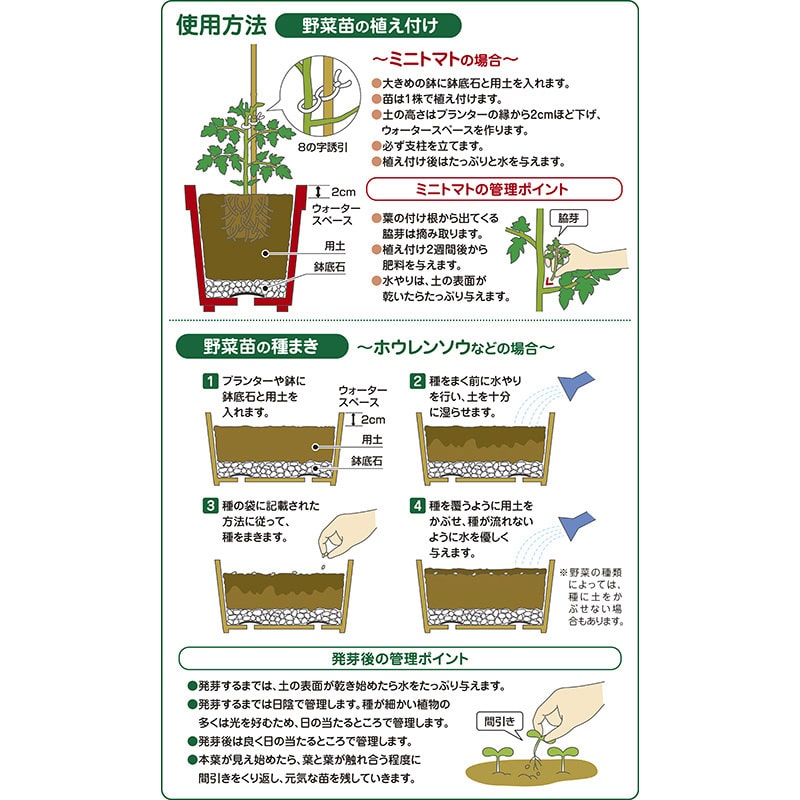 花ごころ わたしの野菜の土 5L 9610 1袋（ご注文単位8袋）【直送品】
