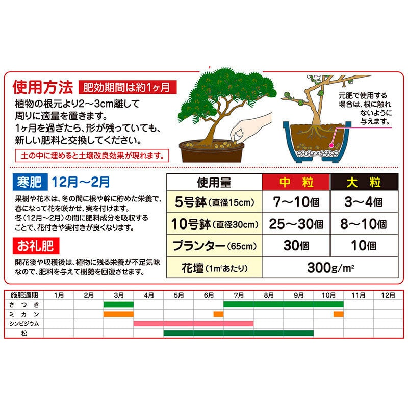 花ごころ 醗酵固型油かす 花ごころ 開運 大粒 500g 25140 1袋(ご注文単位35袋)【直送品】