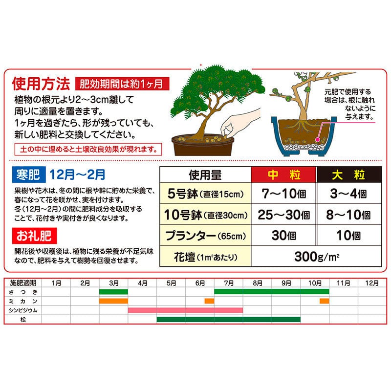 花ごころ 醗酵固型油かす　花ごころ　開運　中粒 500g 25150 1袋（ご注文単位35袋）【直送品】