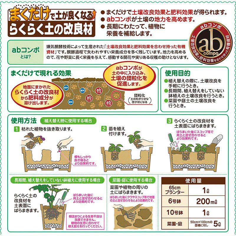 花ごころ らくらく土の改良材 10L 20810 1袋（ご注文単位5袋）【直送品】