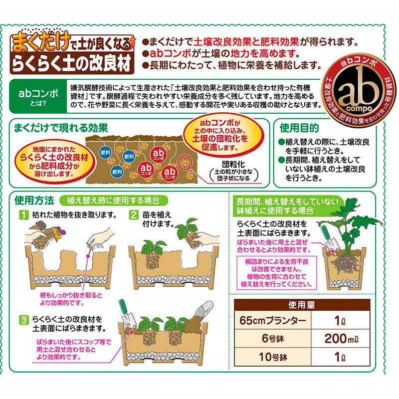 花ごころ らくらく土の改良材 0.5L 25120 1袋（ご注文単位40袋）【直送品】