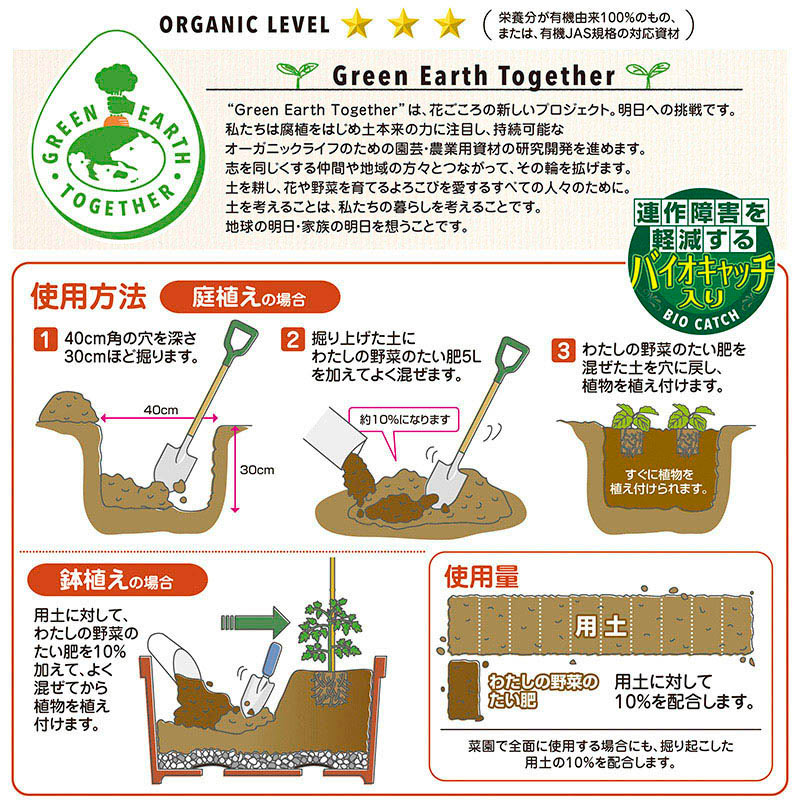 花ごころ わたしの野菜のたい肥 5L 25250 1袋（ご注文単位8袋）【直送品】