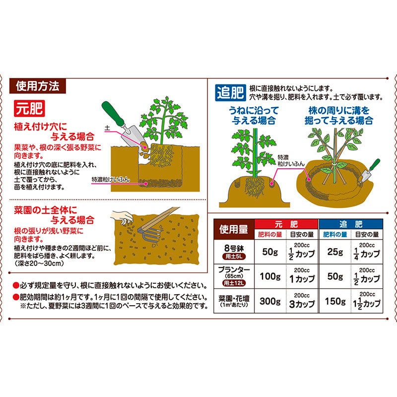 花ごころ 特濃粒けいふん 2kg 25350 1袋(ご注文単位10袋)【直送品】