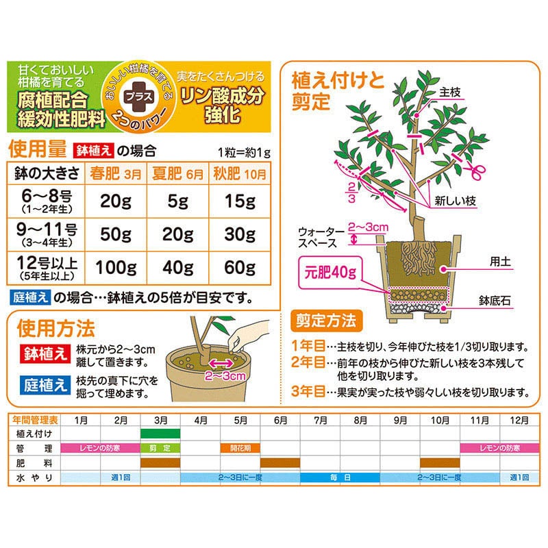 花ごころ レモン・ミカン・柑橘の肥料 1.8kg 25370 1袋(ご注文単位10袋)【直送品】