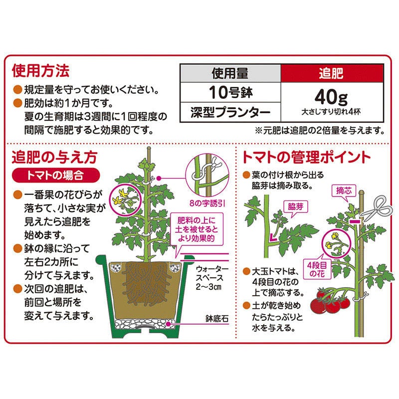 花ごころ 夏野菜の肥料 400g 25390 1袋(ご注文単位50袋)【直送品】