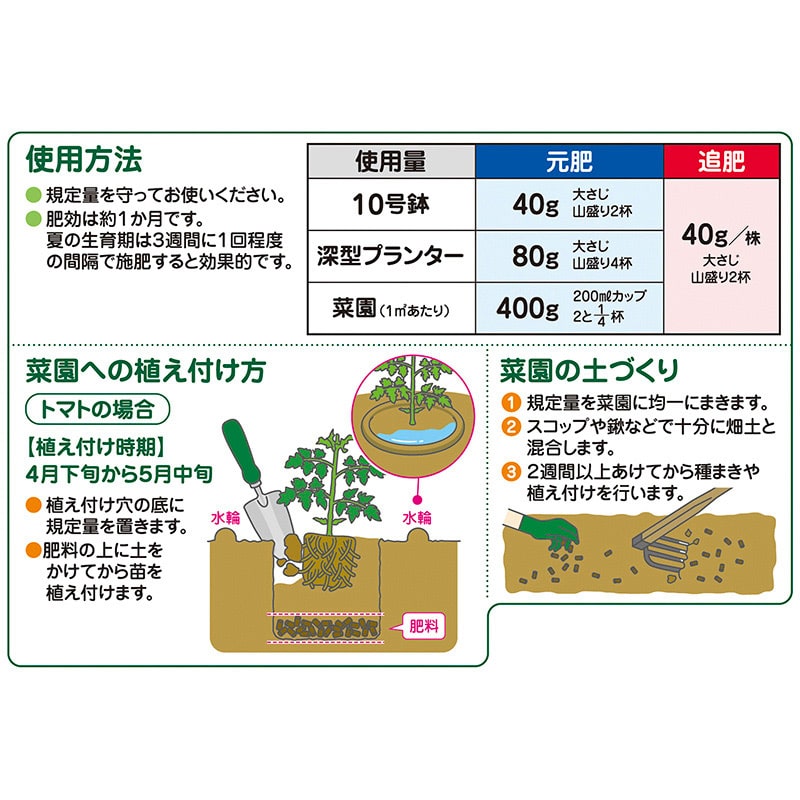 花ごころ 花ちゃん肥料 オールインワン 2kg 25410 1袋(ご注文単位10袋)【直送品】