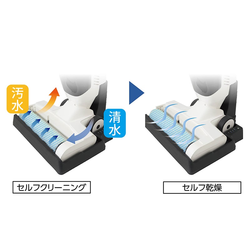 大一産業 ハイブリッド掃除機 イーライトクリーナー   1台（ご注文単位1台）【直送品】