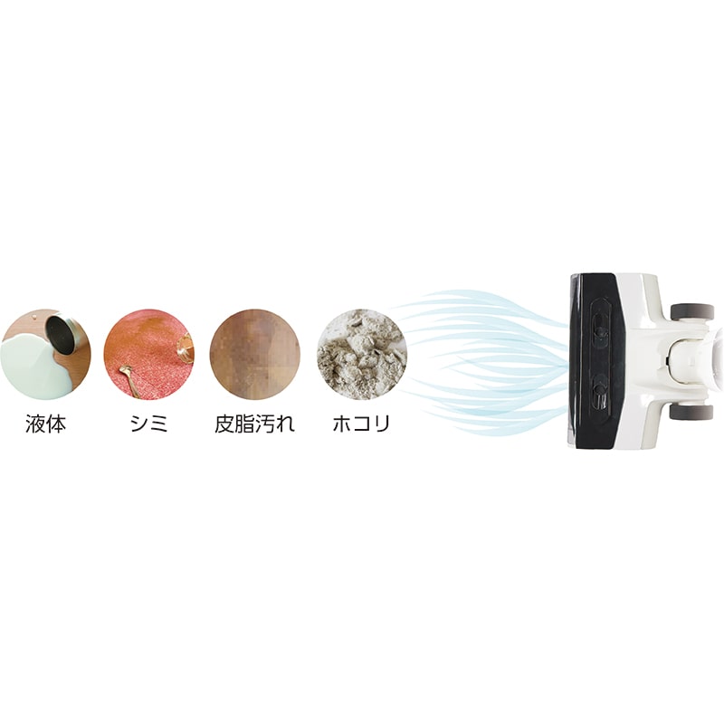 大一産業 ハイブリッド掃除機 イーライトクリーナー   1台（ご注文単位1台）【直送品】