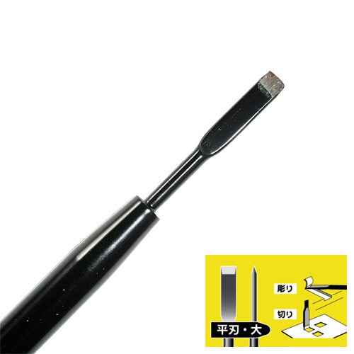 アイガーツール 精密マイクロナイフ TK-01 1本(ご注文単位1本)【直送品】