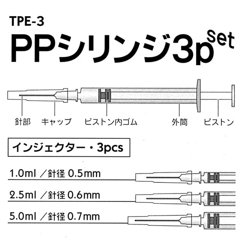 アイガーツール PPシリンジ 3P TPE-3 1セット(ご注文単位1セット)【直送品】