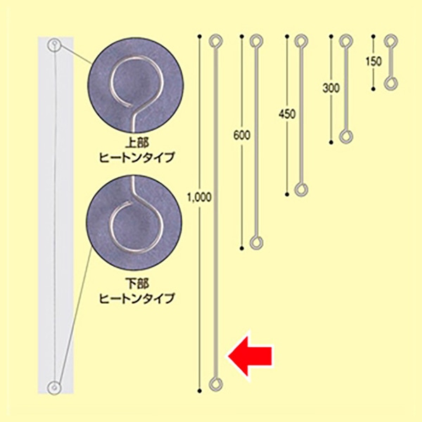 アルファ ヒートンロット棒 ヒートンタイプ 1000mm KC8-0001A 1本（ご注文単位50本）【直送品】