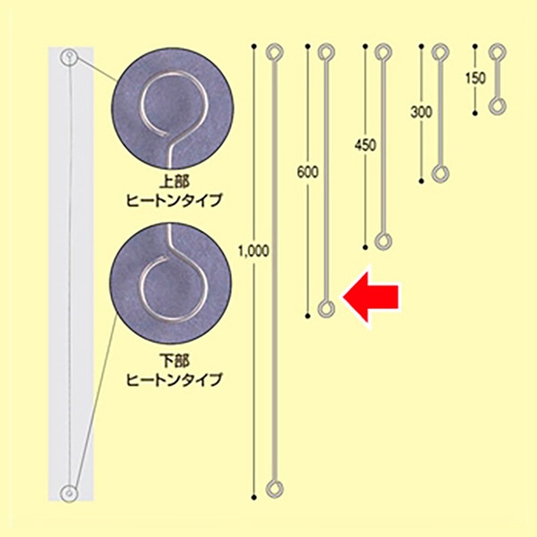 アルファ ヒートンロット棒 ヒートンタイプ 600mm KC8-0001B 1本(ご注文単位50本)【直送品】