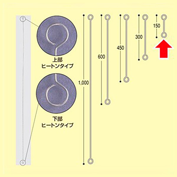 アルファ ヒートンロット棒 ヒートンタイプ 150mm KC8-0001E 1本(ご注文単位50本)【直送品】