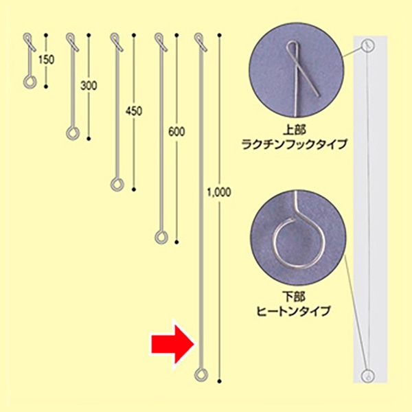 アルファ ヒートンロット棒 ラクチンタイプ 1025mm KC8-0002A 1本（ご注文単位50本）【直送品】