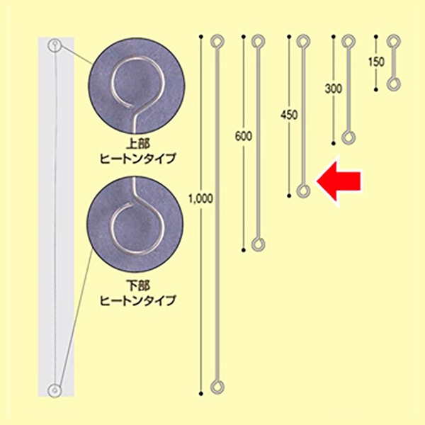 アルファ ヒートンロット棒 ヒートンタイプ 450mm KC8-0001C 1本（ご注文単位50本）【直送品】